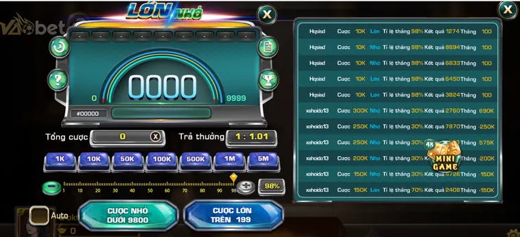 Hướng Dẫn Cách Chơi Game Nhanh Lớn Nhỏ Tại VaoBet Chinh Phục Mọi Thử Thách Đỉnh Cao