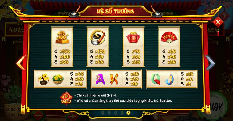Khám Phá Siêu Phẩm Slot Game Ông Đồ Tại VaoBet Với Giải Thưởng Khổng Lồ