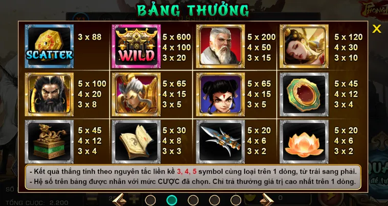 Hướng Dẫn Cách Chơi Slot Game Phong Thần Tại VaoBet Chinh Phục Kho Báu Đỉnh Cao