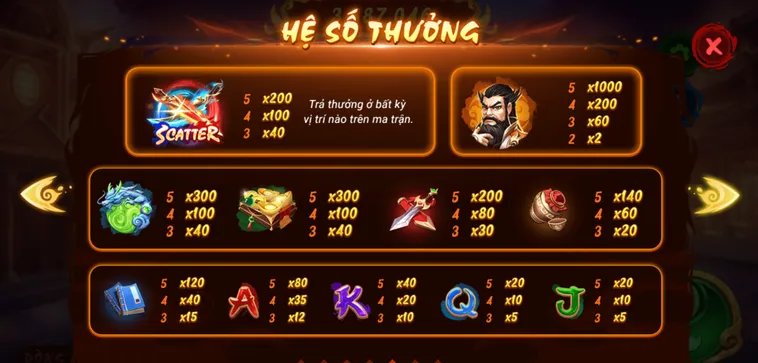 Nổ Hũ Phong Vân Tại VaoBet Hành Trình Chinh Phục Kho Báu Huyền Thoại Võ Lâm