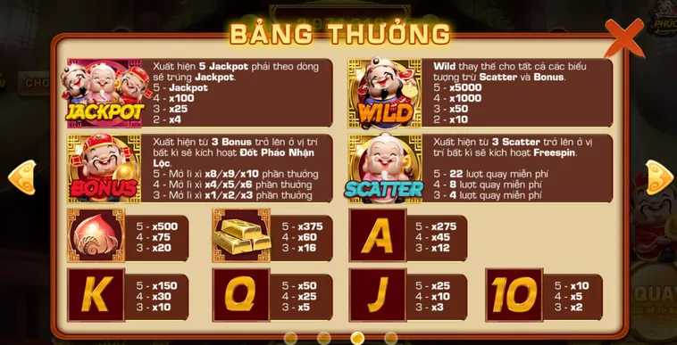 Hướng Dẫn Cách Chơi Slot Game Phúc Lộc Thọ Tại VaoBet Đón Tài Lộc Về Nhà