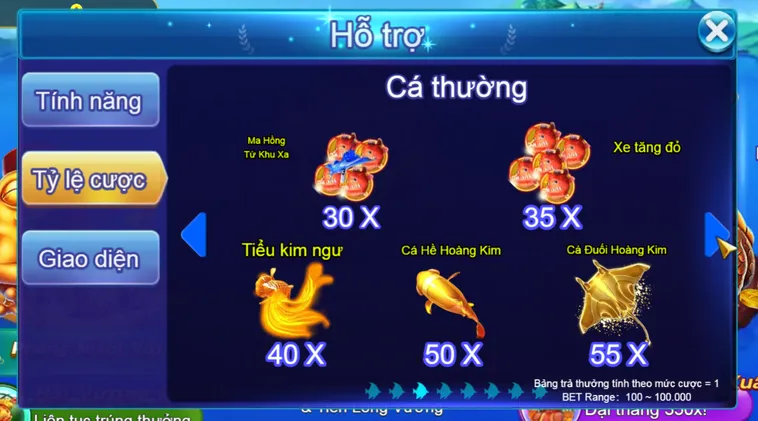 Bắn Cá Royal Fishing Tại VaoBet Đỉnh Cao Săn Thưởng Đại Dương Hấp Dẫn